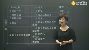 课程掠影2