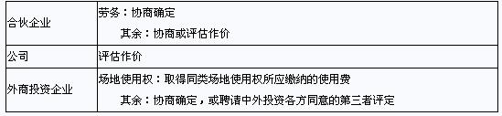 滚动鼠标轮调整图片大小，点击链接查看原图